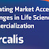 Navigating Market Access Challenges in Life Sciences Commercialization